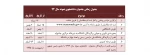 جدول زمانبندی جشنواره