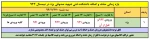بازه زمانی حذف و اضافه 942