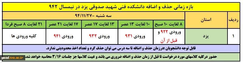 بازه زمانی حذف و اضافه 942