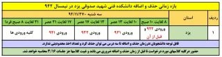 برنامه زمان بندی حذف و اضافه