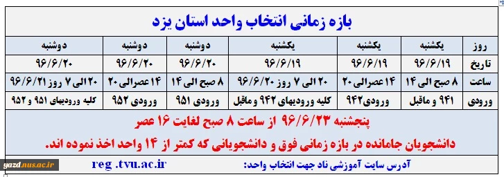 اطلاعیه شماره 1 انتخاب واحد 961