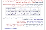 اطلاعیه شماره 2 ثبت نام پذیرفته شدگان مقطع کاردانی 96: زمان بندی ثبت نام