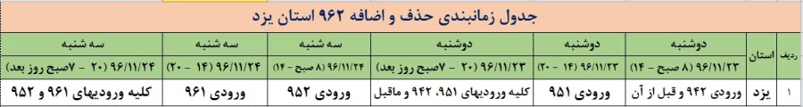 برنامه زمانی حذف و اضافه 962