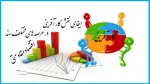 ۲۹ بهمن ماه روز اقتصاد مقاومتی و کارآفرینی گرامی باد