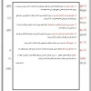 اولین دوره مسابقات ورزش‌های الکترونیک دانشگاه های فنی و حرفه ای کشور 5