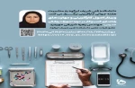 برگزاری وبینار به مناسبت هفته جهانی کارافرینی توسط آموزشکده فنی شریف ابرکوه 2