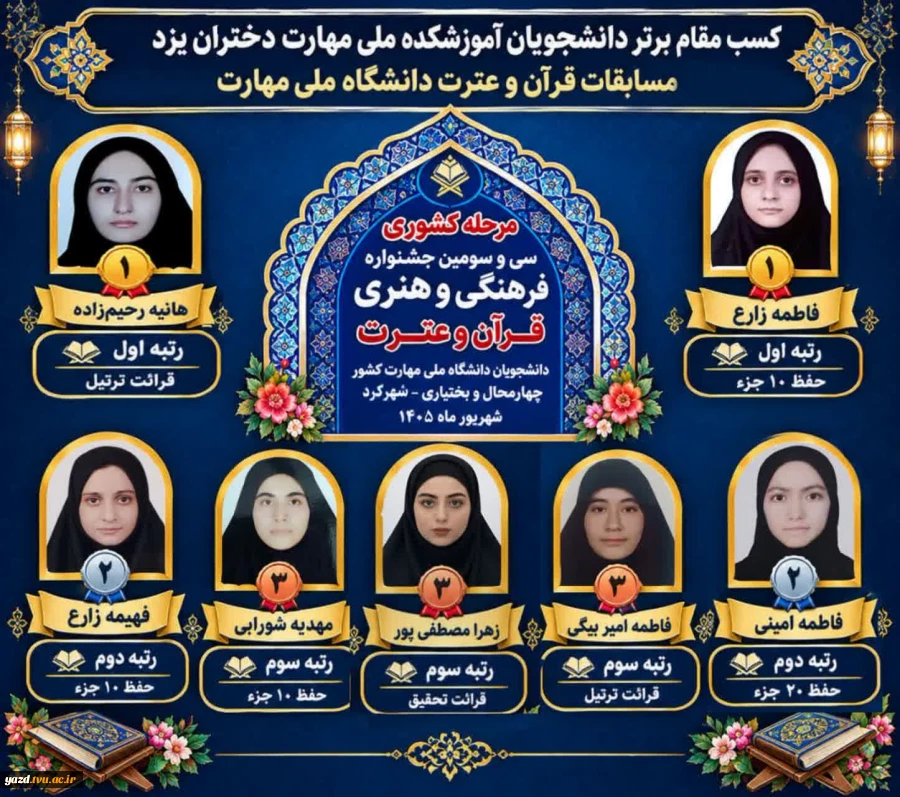 درخشش دانشجویان آموزشکده ملی مهارت دختران یزد در سی‌وسومین دوره مسابقات کشوری قرآن و عترت
 2